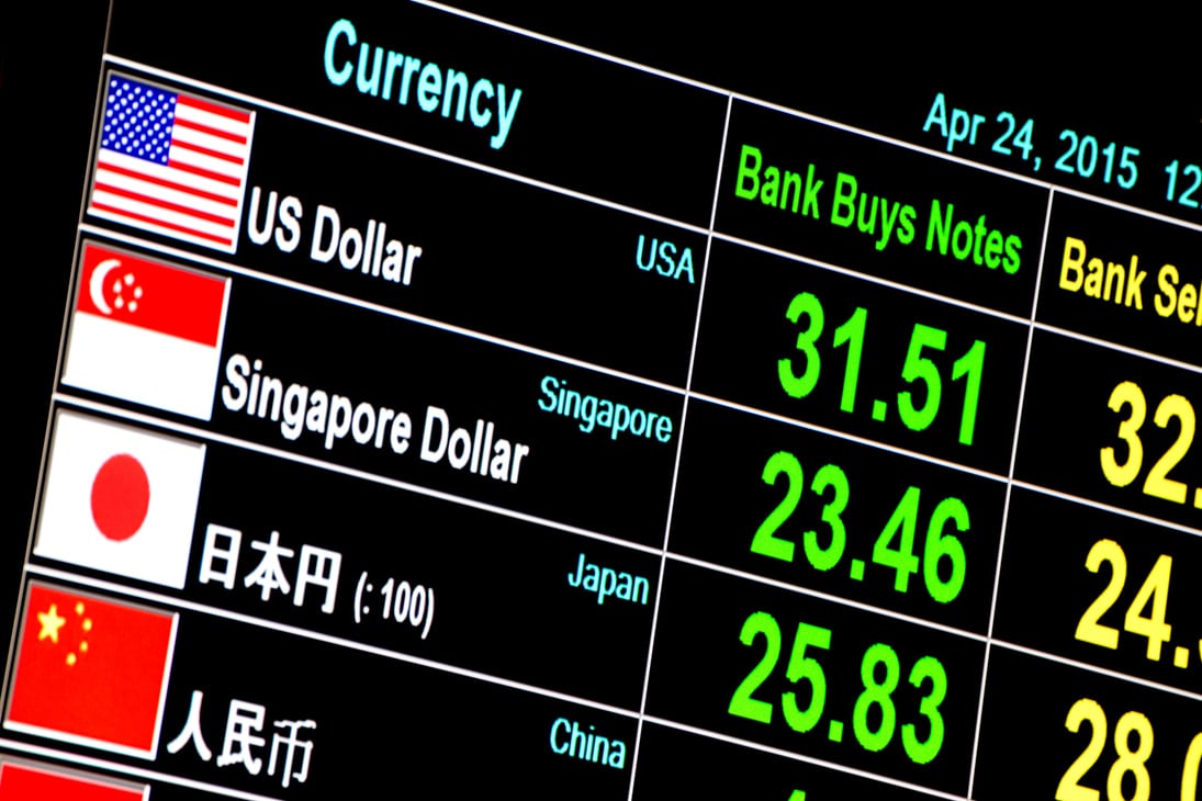 foreign currency exchange rate on digital LED display board